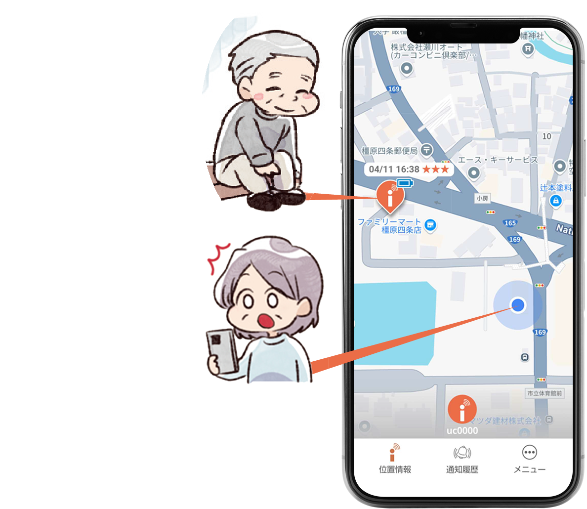 Webアプリの現在位置の表示