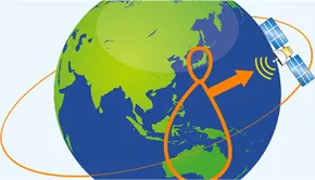 認知症の徘徊GPS iTSUMOの人工衛星みちびきのタイトル画像