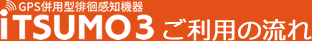 認知症徘徊GPS iTSUMO3 ご利用の流れ