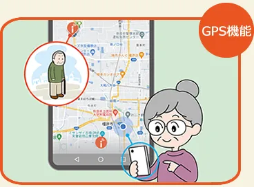 GPS機能 GPS機能