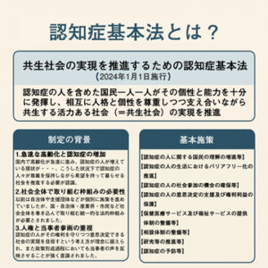 認知症基本法とは？